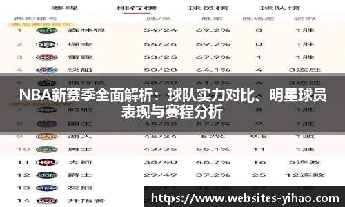 NBA新赛季全面解析：球队实力对比、明星球员表现与赛程分析