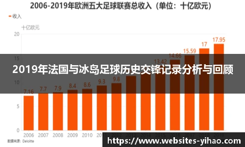 2019年法国与冰岛足球历史交锋记录分析与回顾