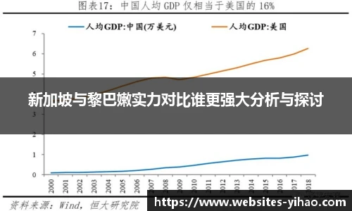 新加坡与黎巴嫩实力对比谁更强大分析与探讨